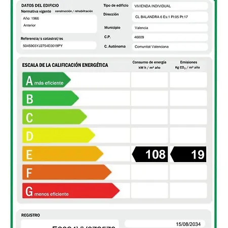 Lägenhet Balandra Flat *
